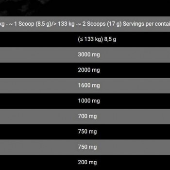 Bad Ass Pre Workout Bad Ass Pre Workout